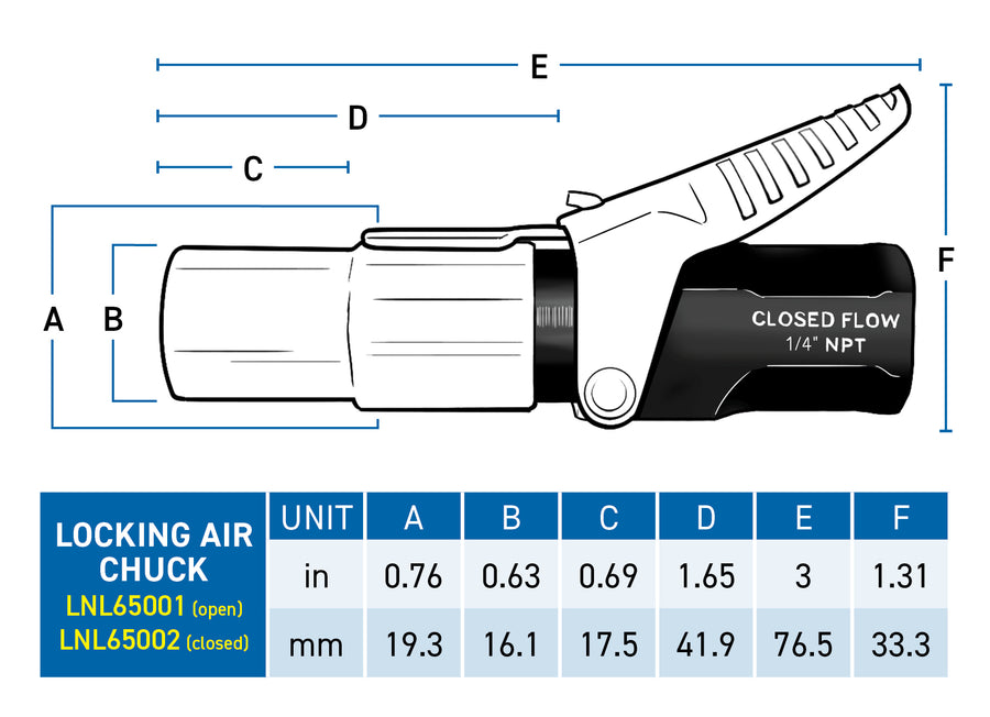 LockNFlate® Locking Air Chuck - Straight or 90-Degree