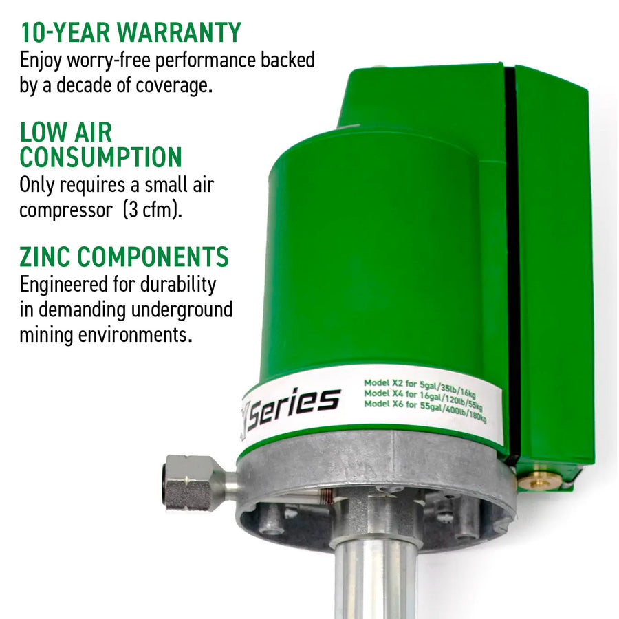 LockNLube® X-Series Grease Pump Kits