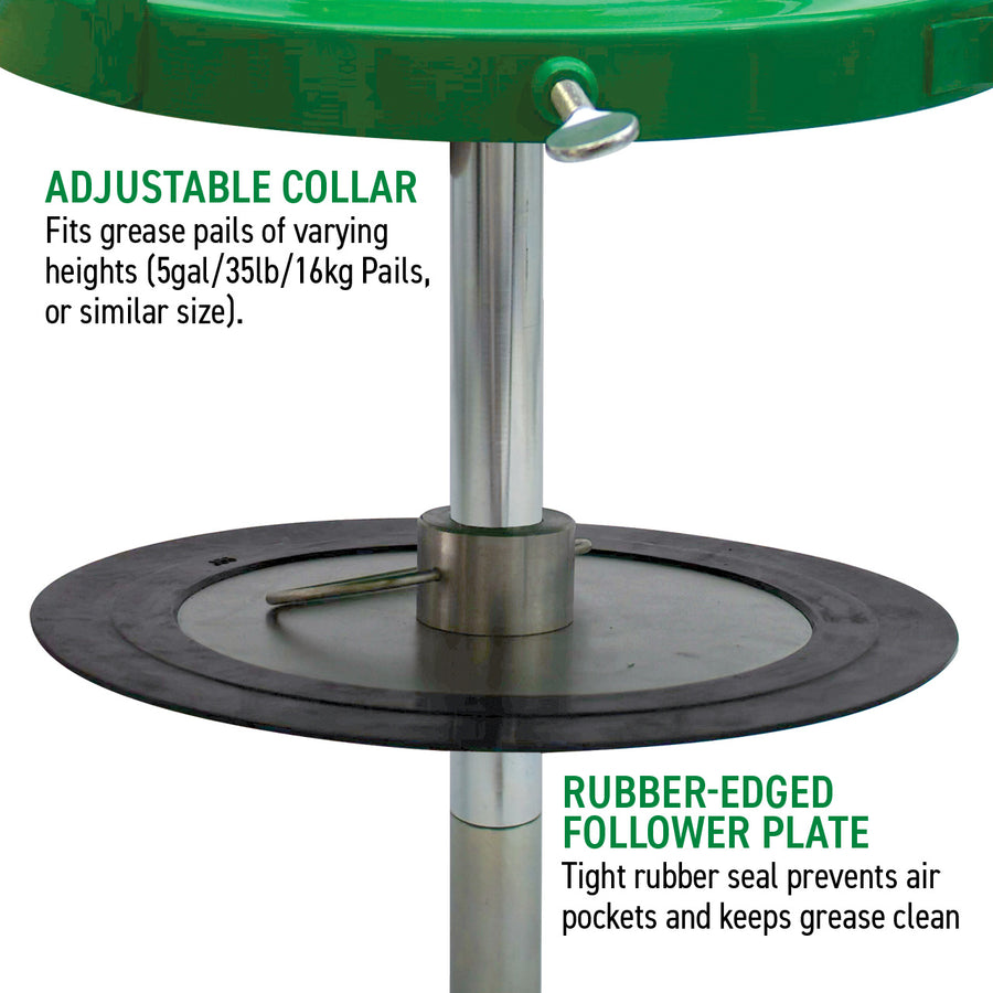 LockNLube® X-Series Grease Pump Kits
