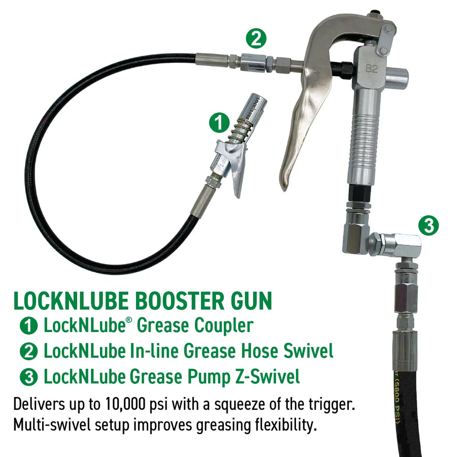 LockNLube Grease Pump Booster Gun & Z-Swivel