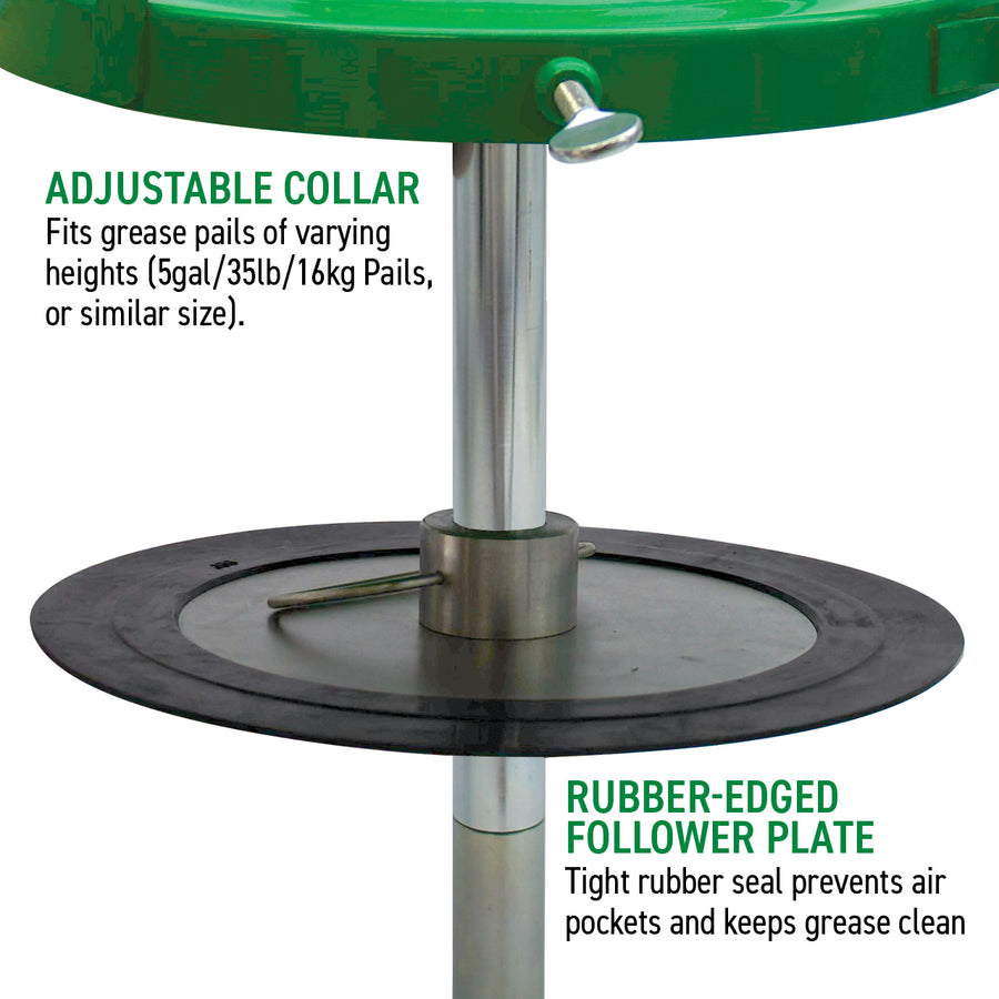 LockNLube® X-Series Grease Pump Kits