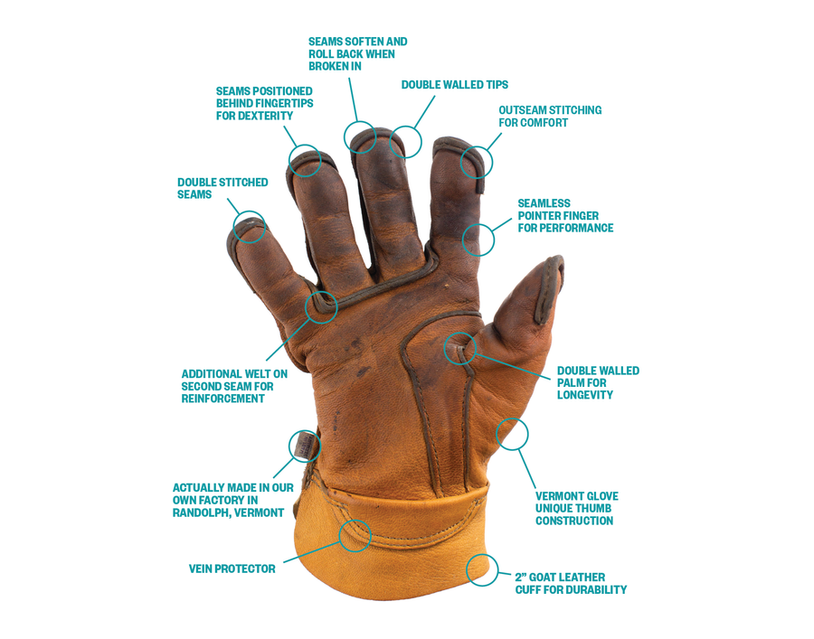 Long leather top work gloves